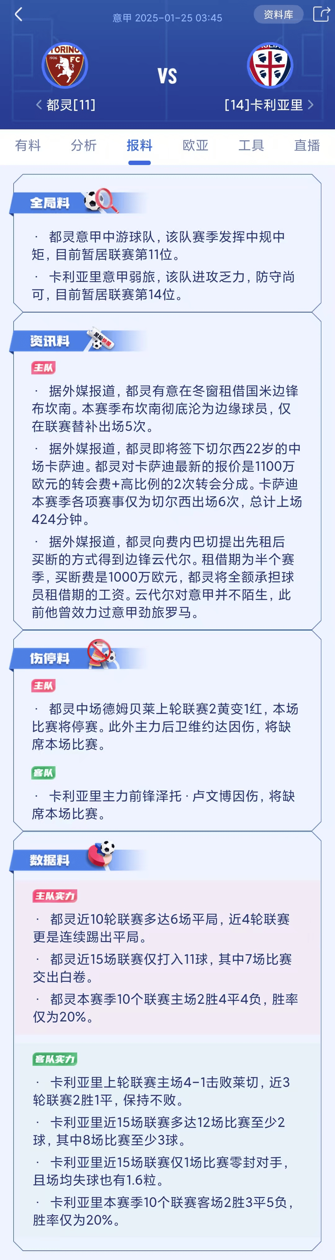 卡利亚里客场不敌都灵，保级形势严峻的简单介绍