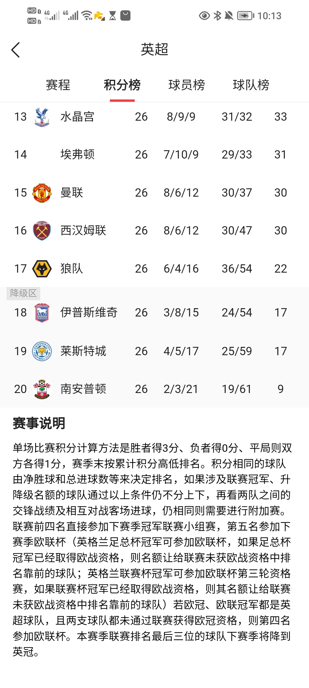 包含曼城继续领跑，胜利领跑英超积分榜的词条
