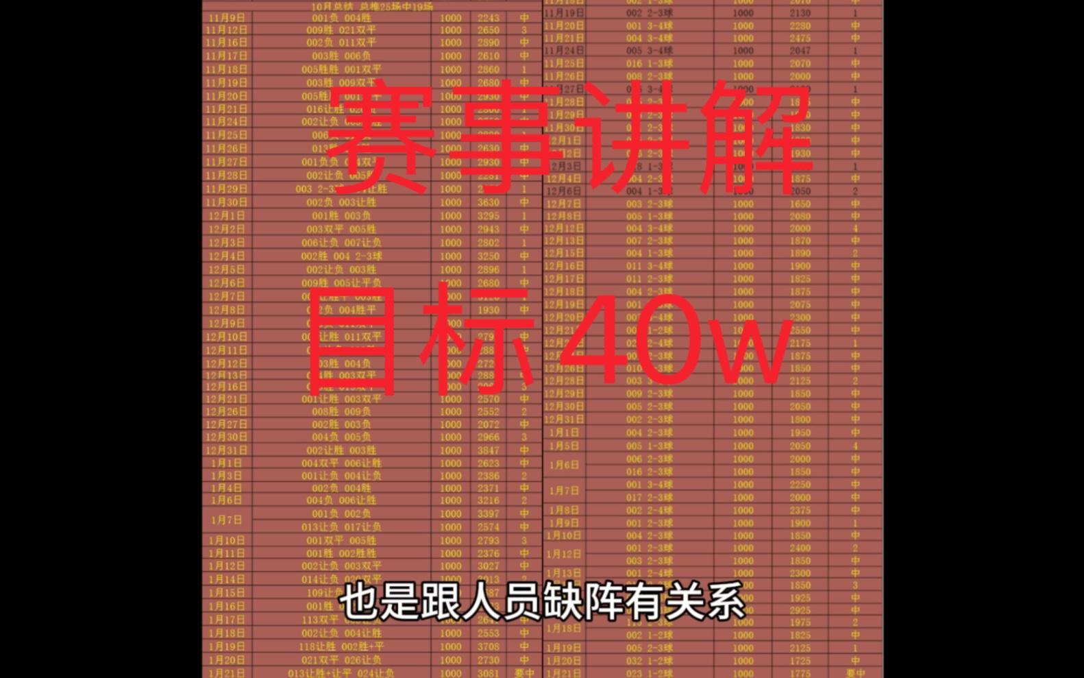 雷恩客场战平马赛，积分榜逐渐上升的简单介绍