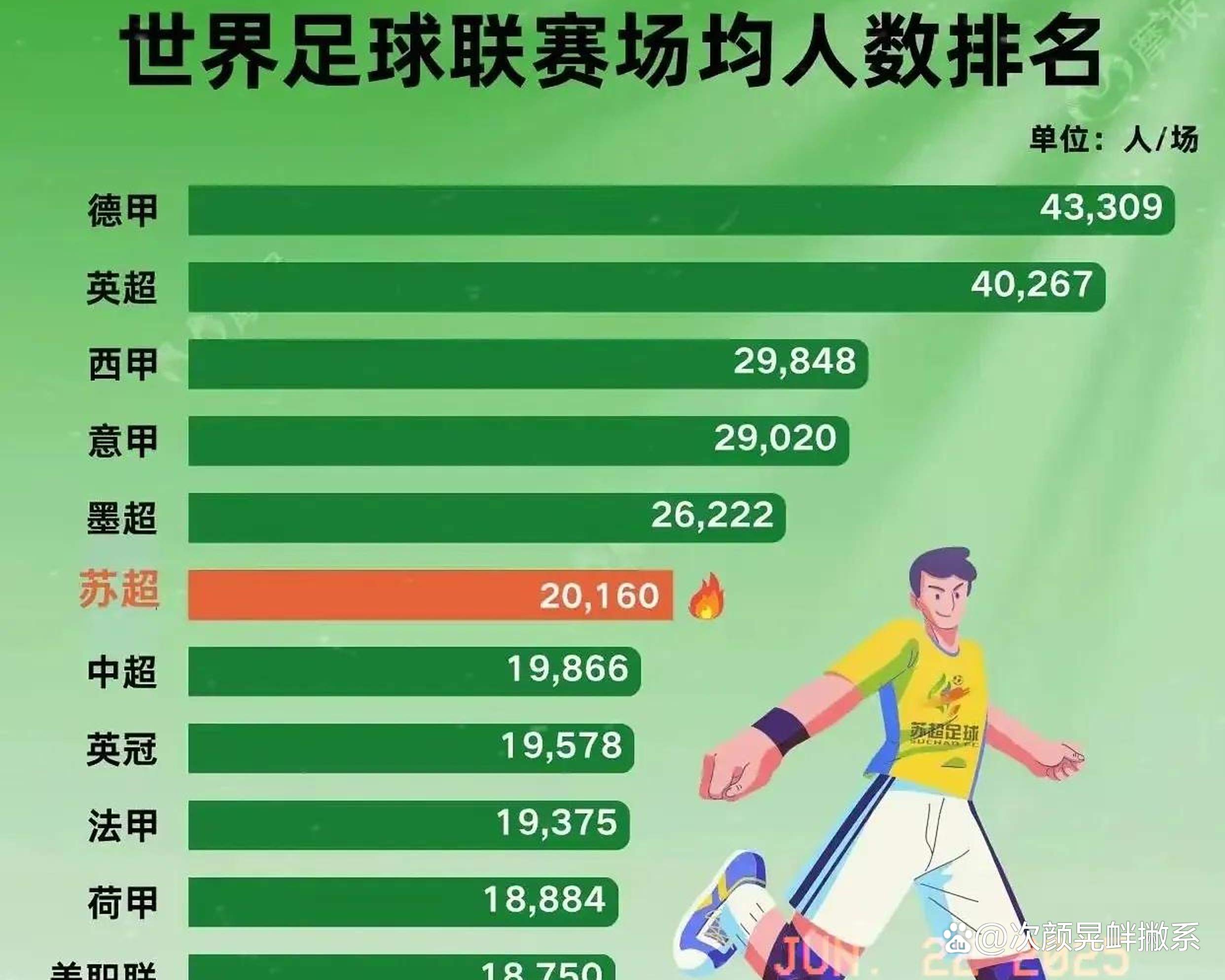 中国足球联赛风云变幻，谁能笑到最后？的简单介绍