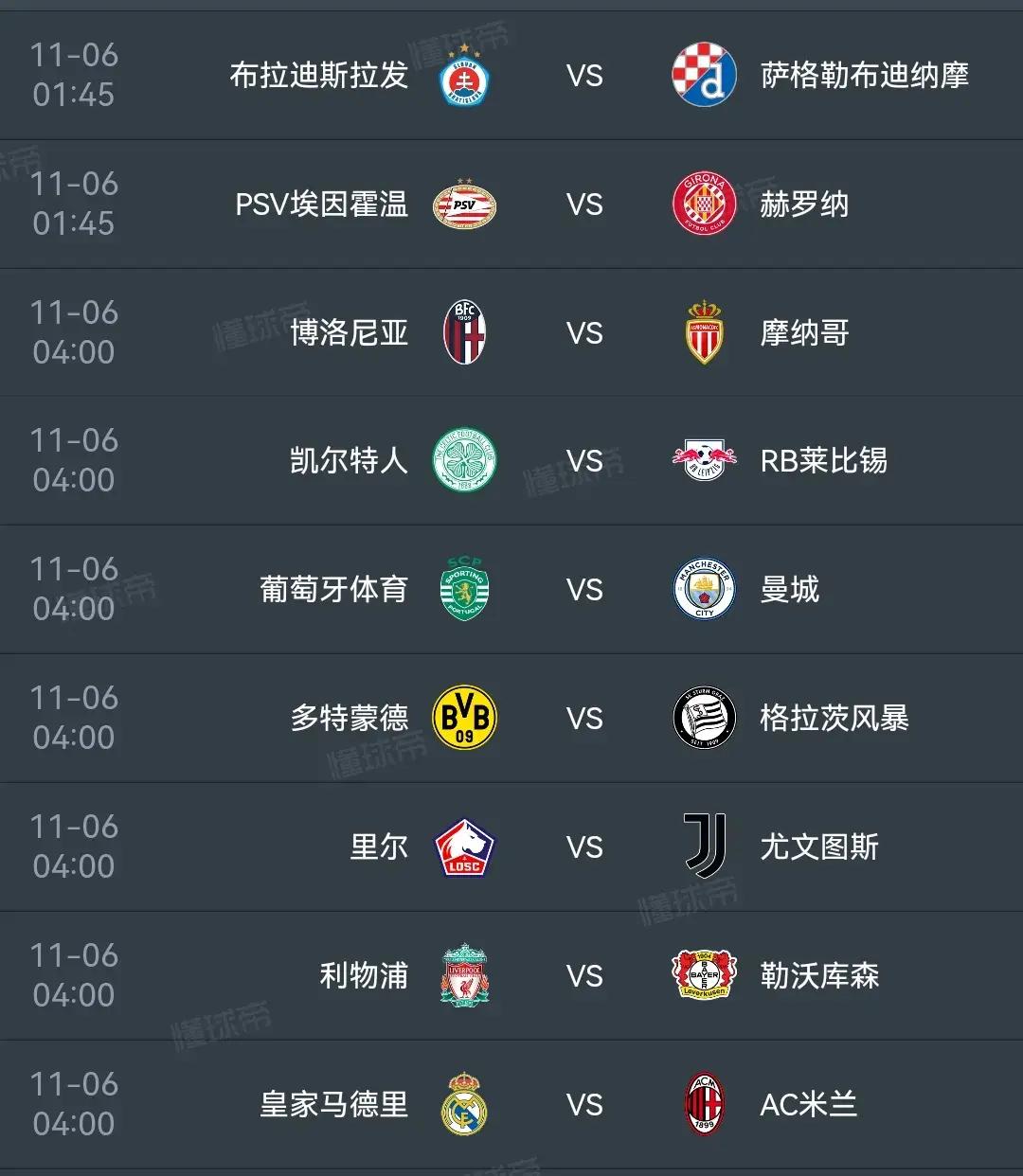 拜仁、巴萨、曼城......一线豪门云集比拼智慧体能的简单介绍