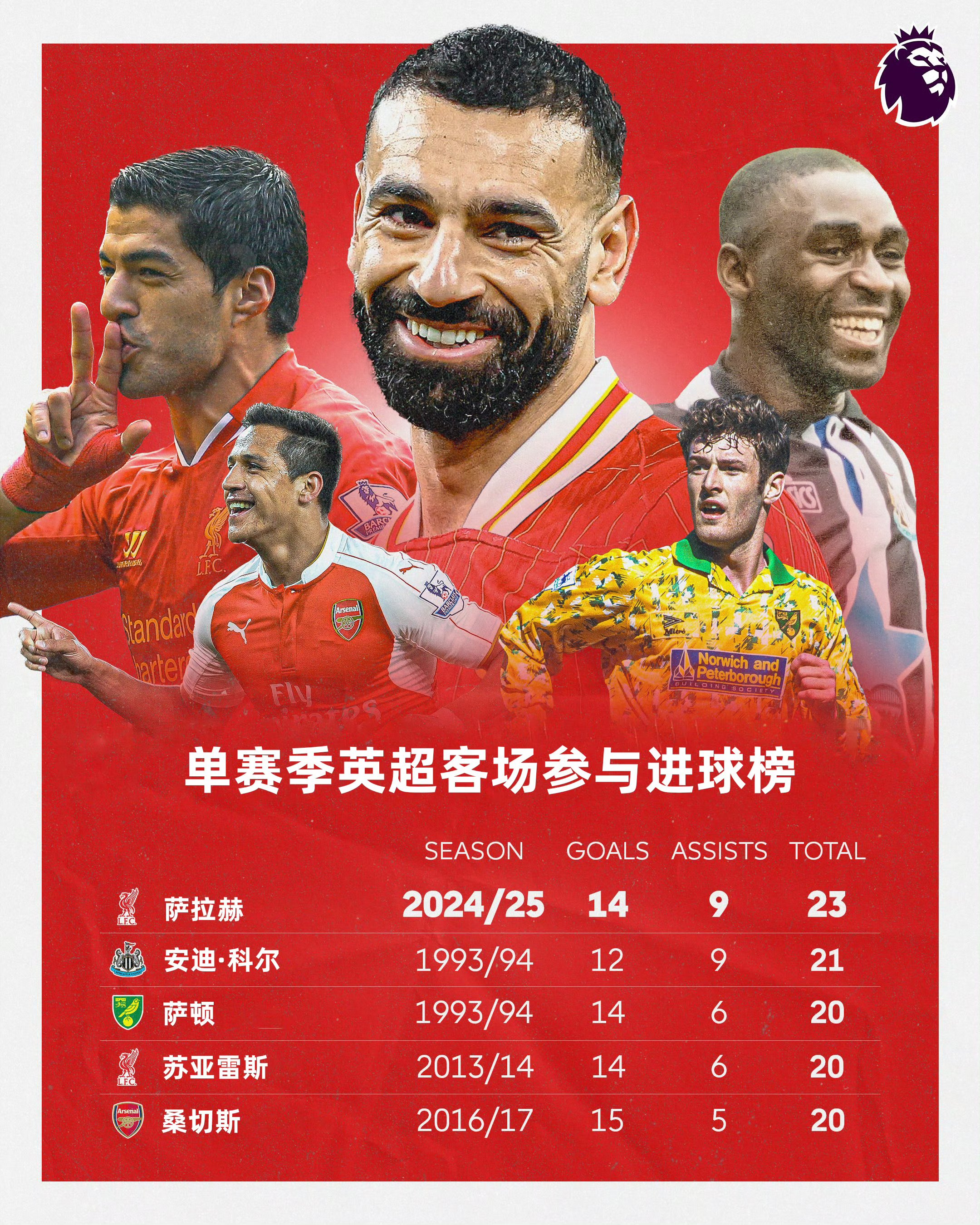 开云体育中国-关于葡萄牙翻盘切尔西，萨拉赫爆发神勇的信息