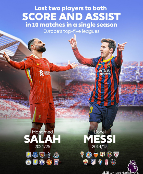 关于葡萄牙翻盘切尔西，萨拉赫爆发神勇的信息