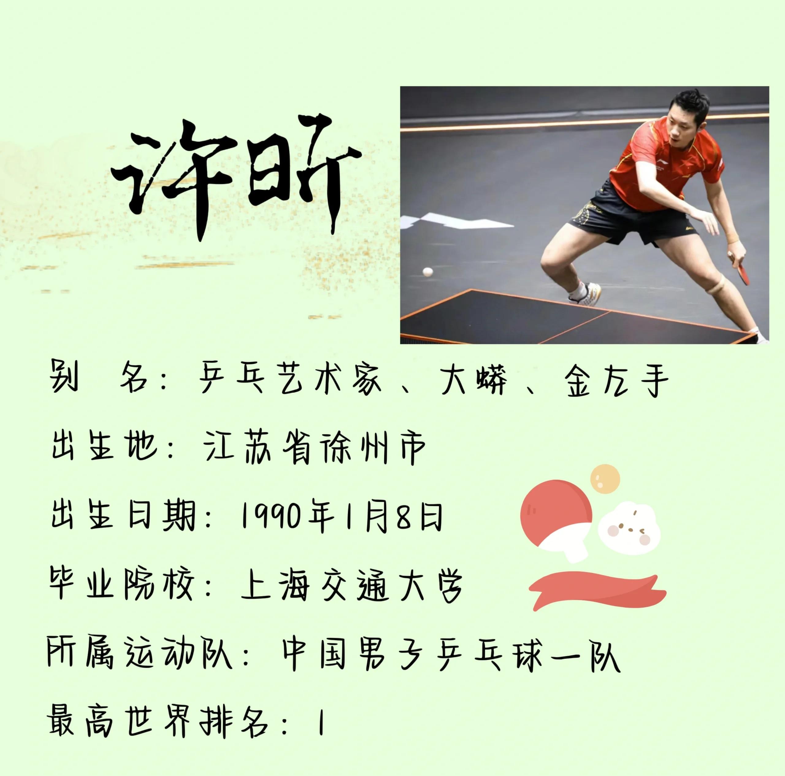 包含中国乒乓球队绝杀法国乒乓球队，许昕高光表现的词条