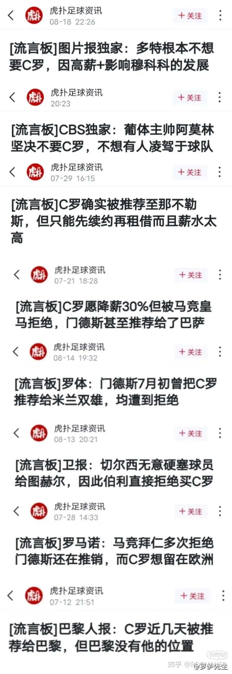 比利时轻取里昂，C罗刷新纪录